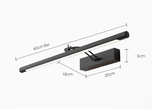 Backlight Standard