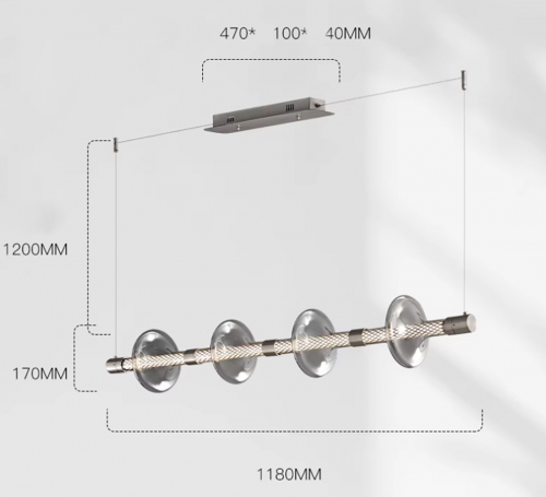 Garvin Line